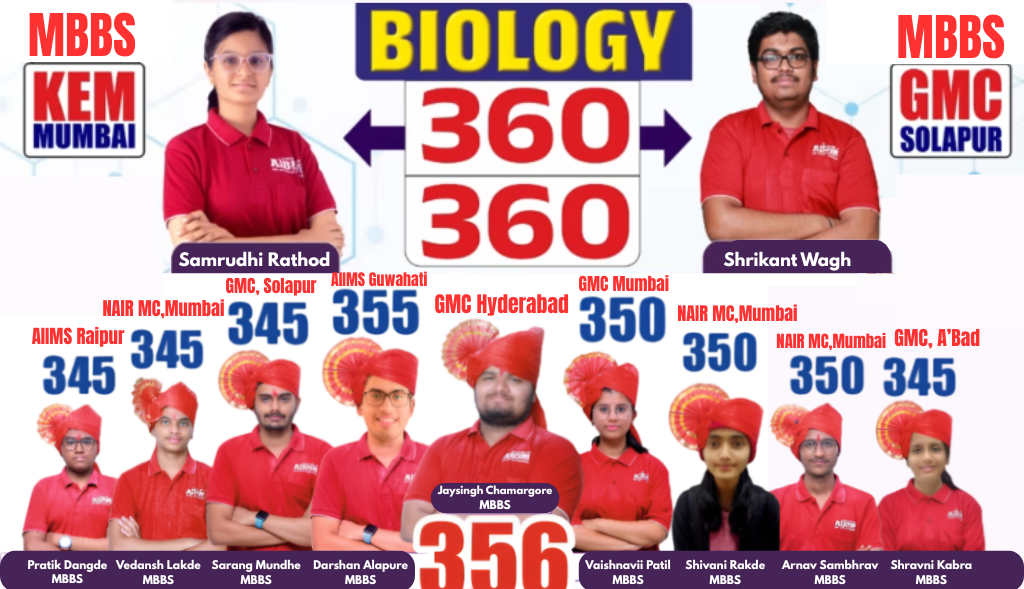 AIB Classes 2026 updated 16 Jan new